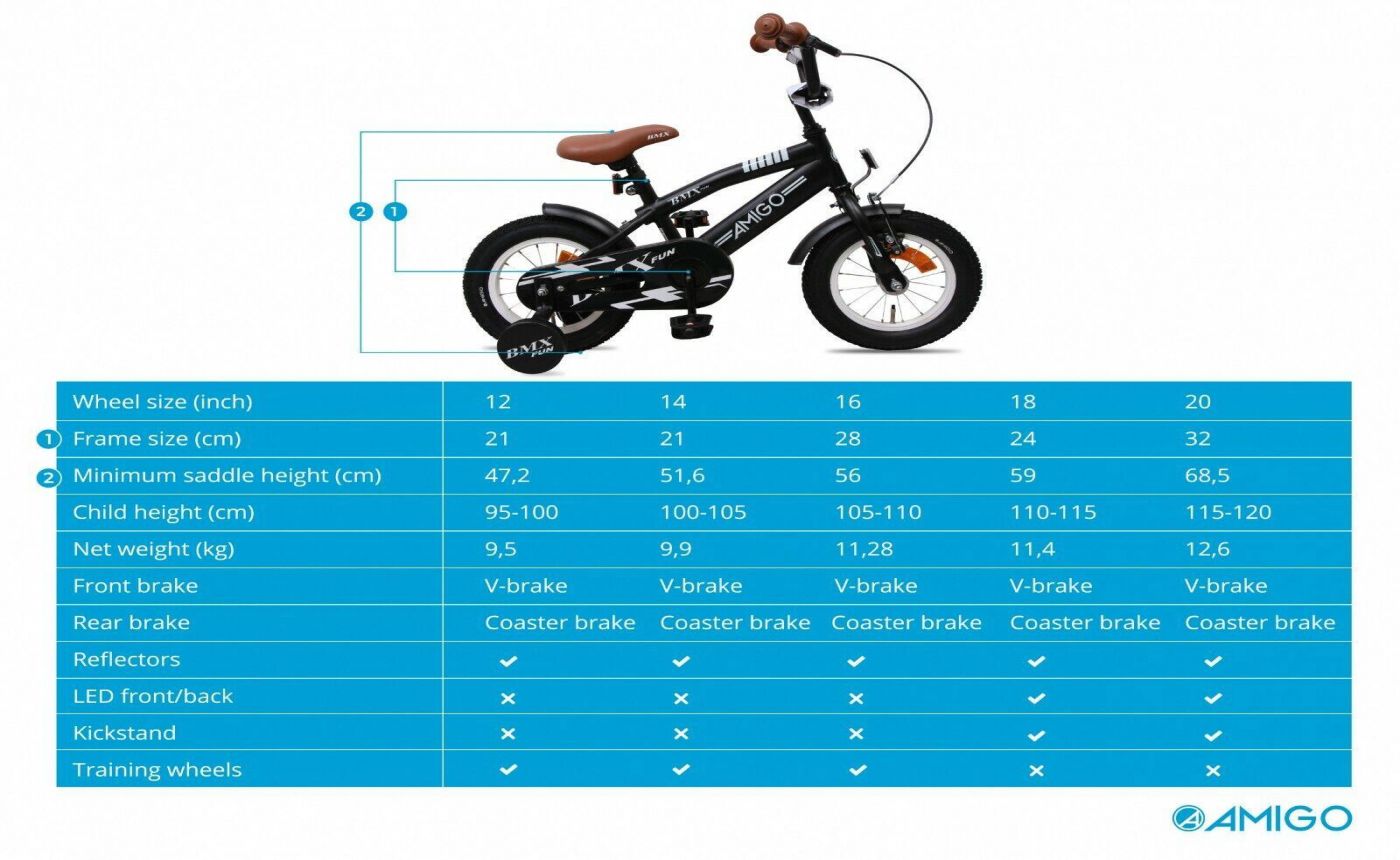 Amigo 2024 Kinderfahrrad